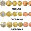 Коллекция монет Евро из 9 стран, 72 монеты UNS 1