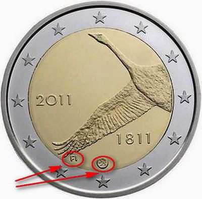 Знаки монетного двора Финляндии