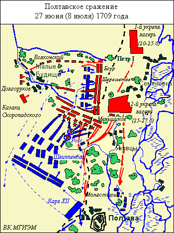 Полтавская баталия 1709 год - план